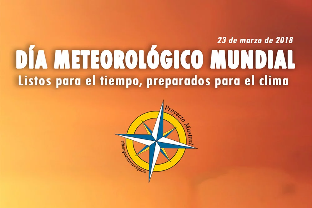 Día de la metereología muncial Proyecto Mastral Torrevieja